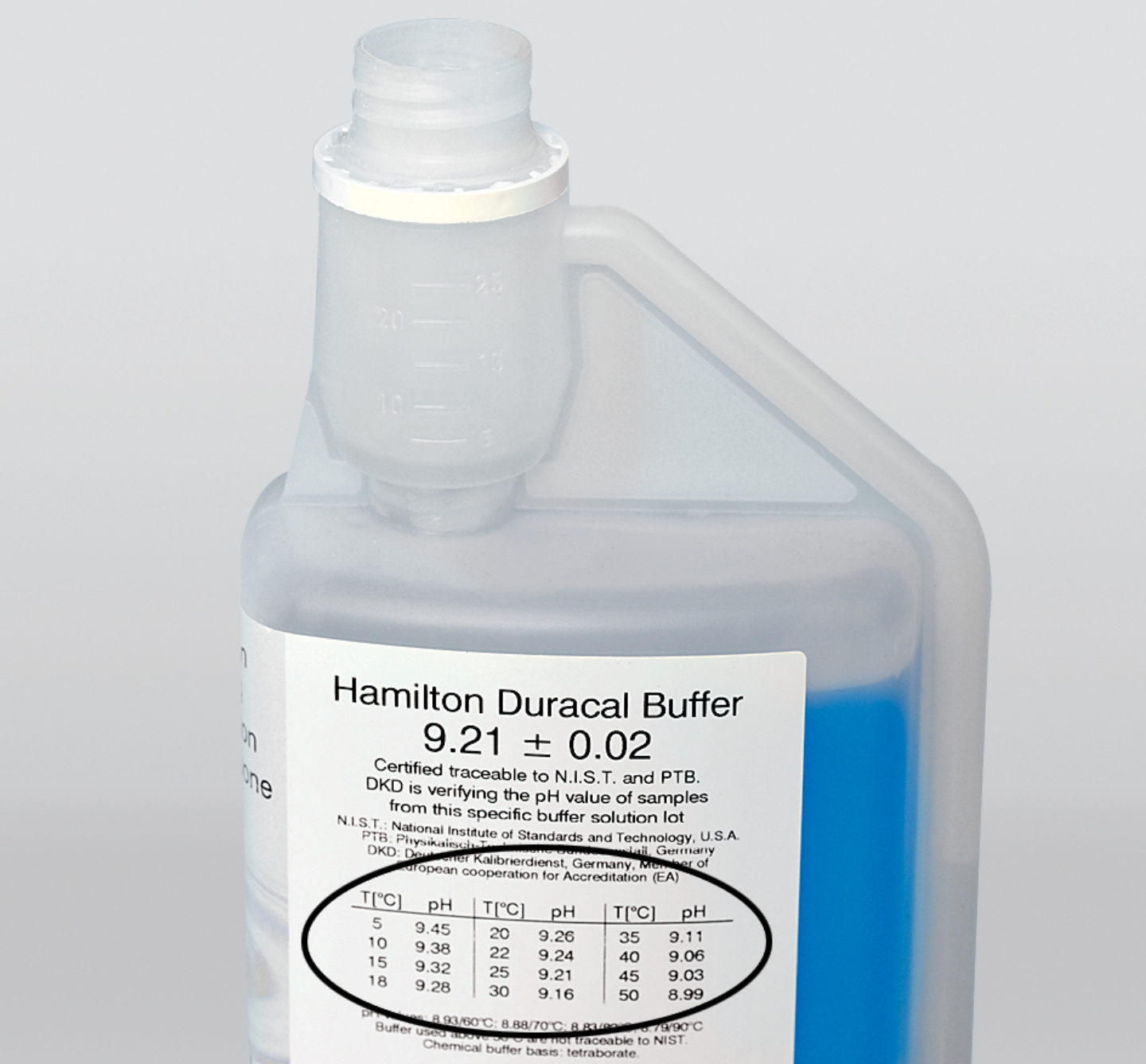 Stability and Accuracy of DuraCal pH Buffers Process Analytics