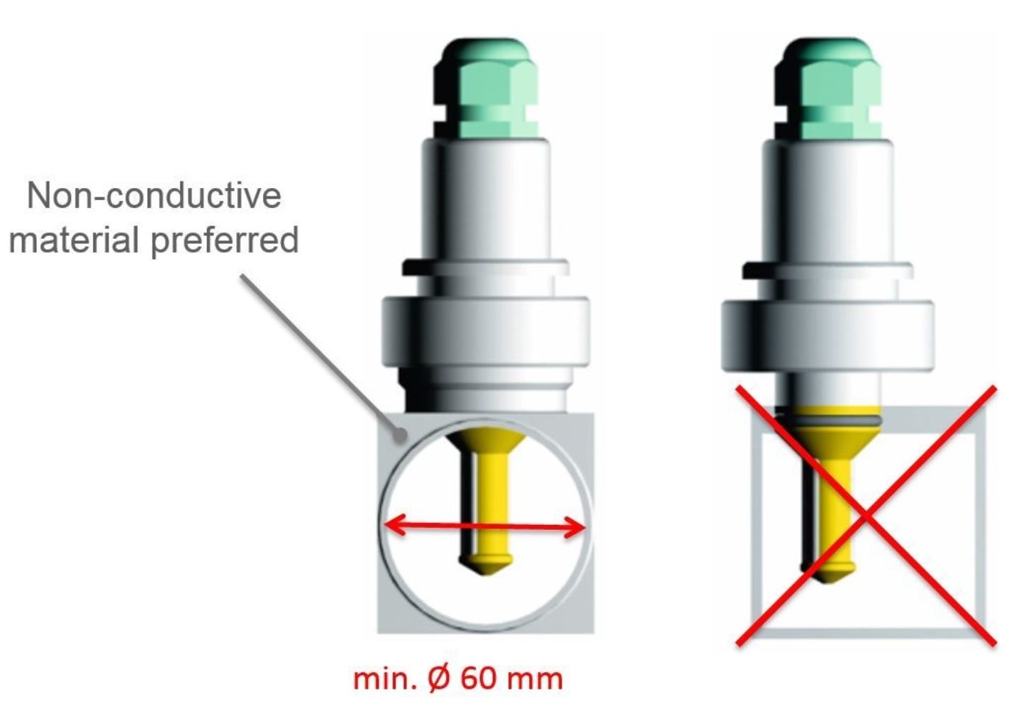 4pole Conductivity Sensor Mounting Process Analytics Hamilton Company